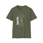 Legacy Code (Controlers)