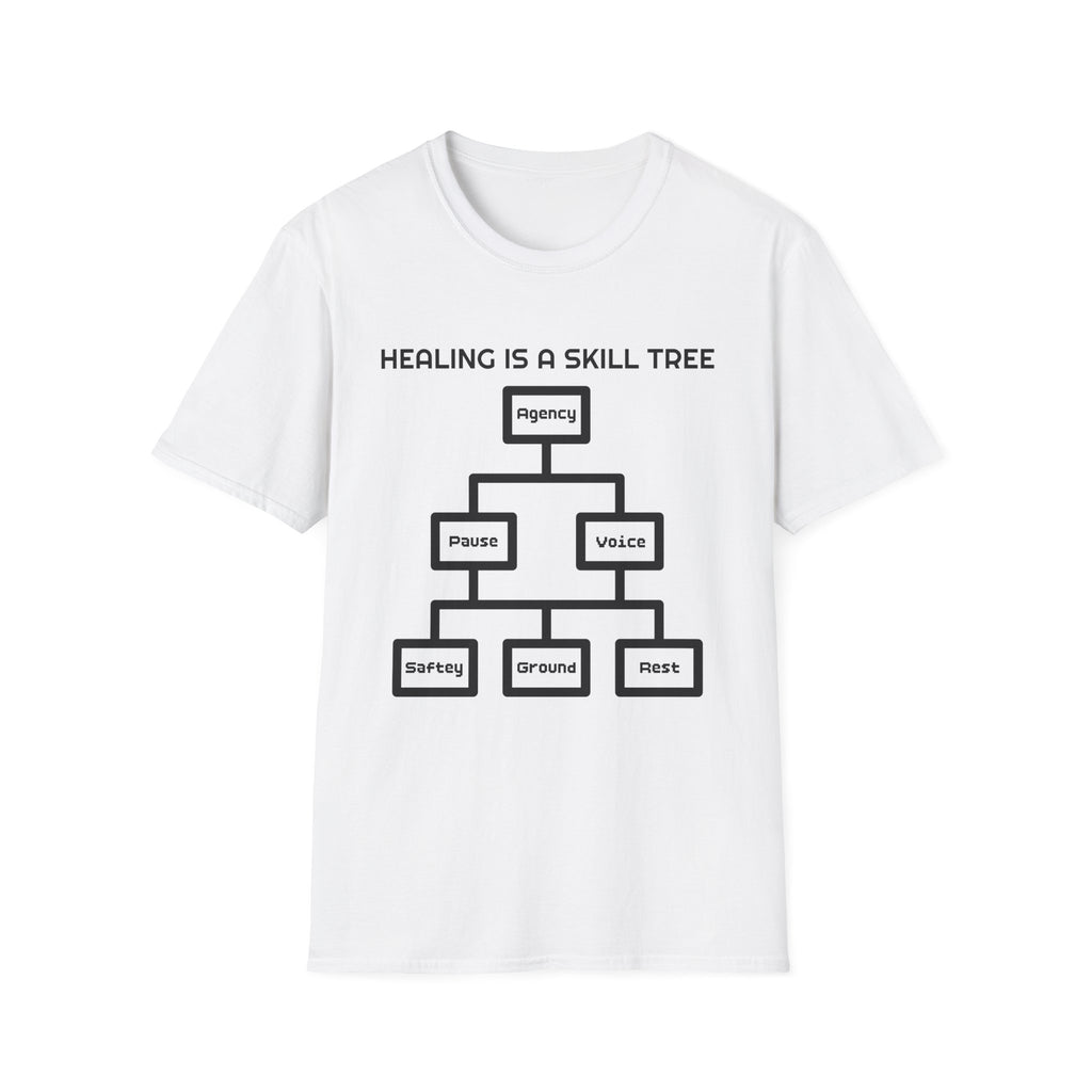 Healing is a Skill Tree